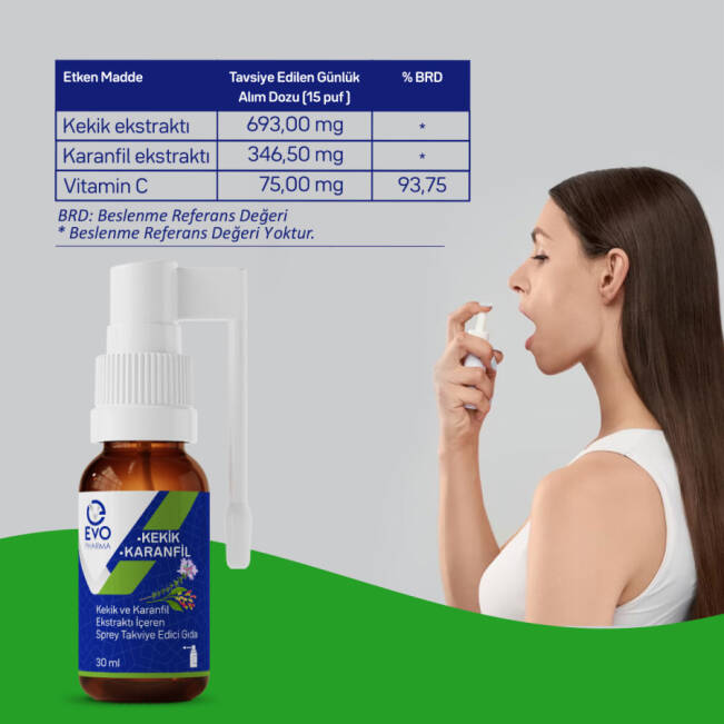 Evopharma Kekik Ve Karanfil Ekstraktı İçeren Sprey 30ml - 2